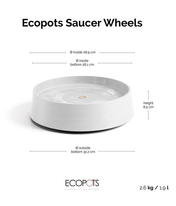 Ecopots Kunststoff-Untersetzer Oslo, rund, mit