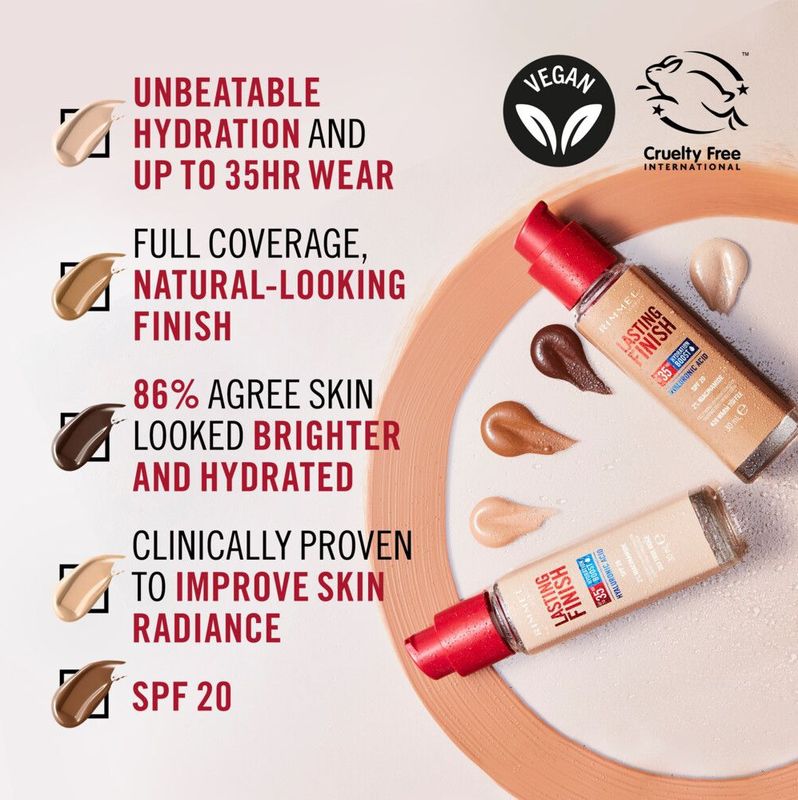 Rimmel Lasting Finish 35HR Liquid Foundation 30 ML