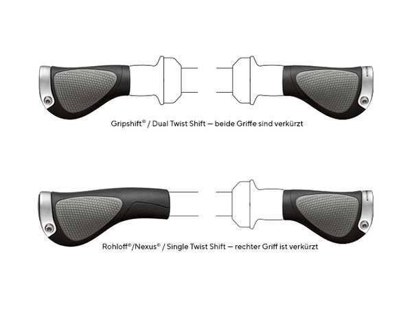 GP3 Komfortgriff  black  L