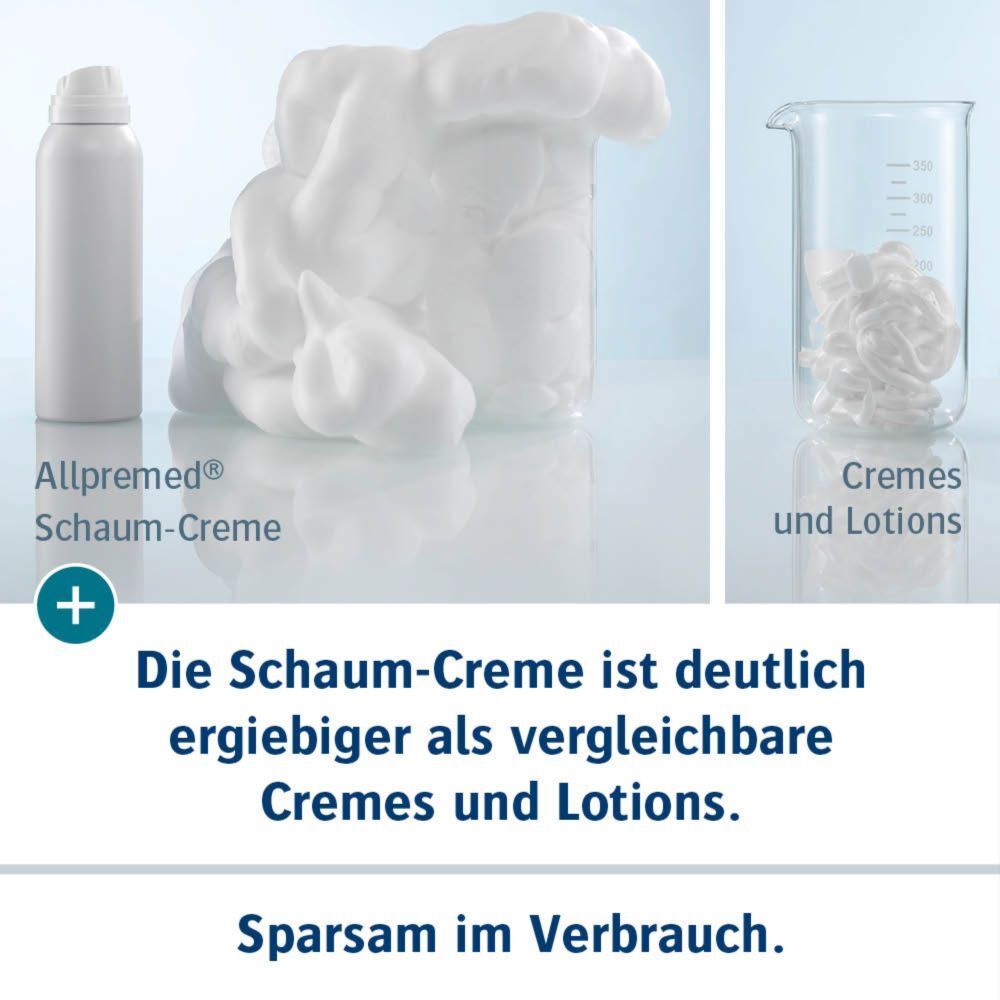 Allpremed® hand expert Pflege & Hygiene Schaum -Spray