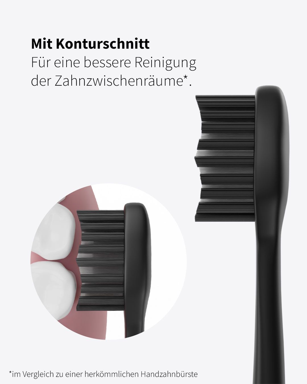 Zahnheld Bürstenkopf Basic Medium weiß (6 Stück)