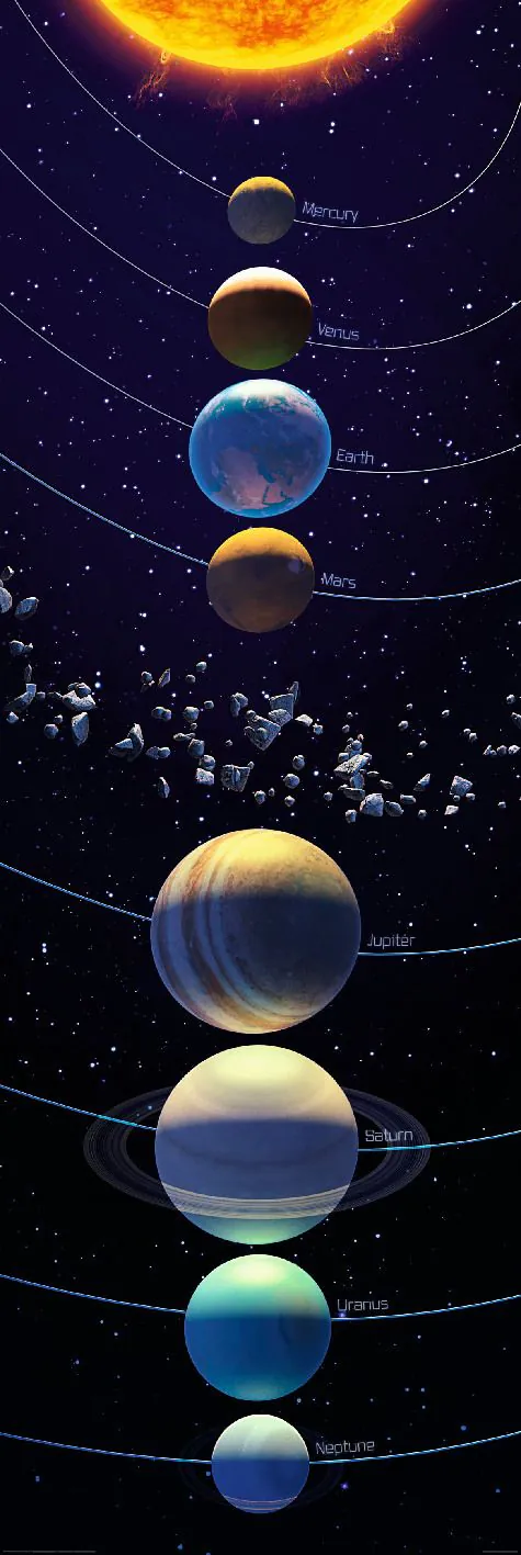 Poster Planets Universe, 53 x 158 cm