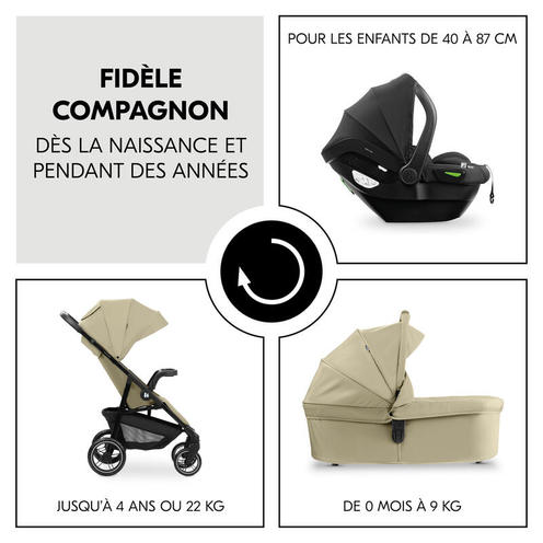 Shop N Care Trio Set Olive - HAUCK