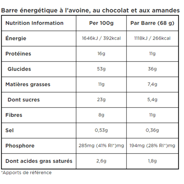 Barres énergétiques CLIF BAR CHOC ALMOND FUDGE