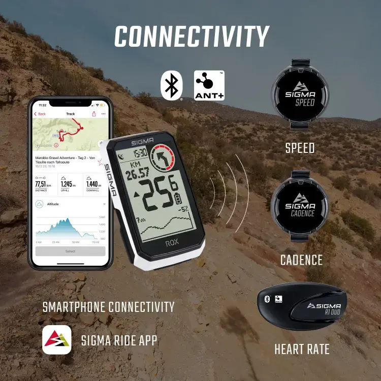 Sigma Sport ROX 4.0 Endurance Top Mount GPS Fietscomputer Wit