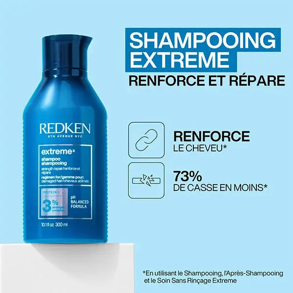 Caixa Redken Holiday Extreme