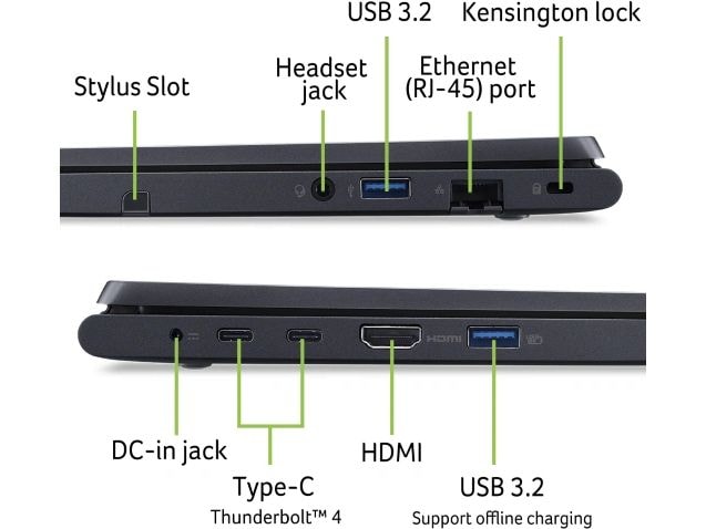 Acer Notebook TravelMate P4 Spin (TMP414RN-54-TCO-73SH) Ausdauernder und robuster 14