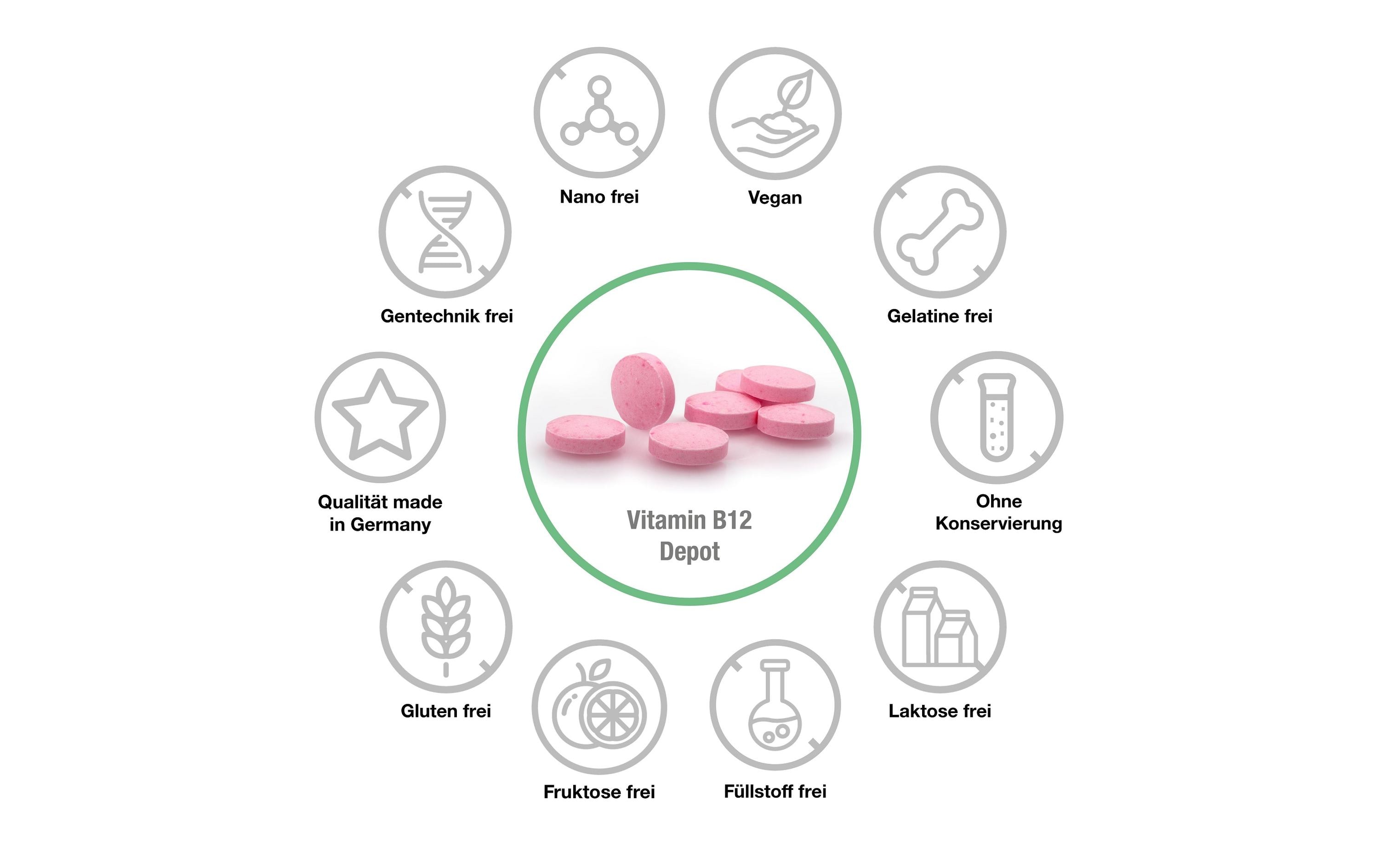 Vitamin B12 Depot 5.000 µg 60 LutschtablettenVeganes Nahrungsergänzungsmittel
