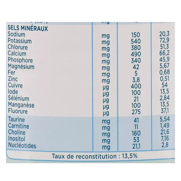Leite Infantil Modilac Doucéa Etapa 1 400g