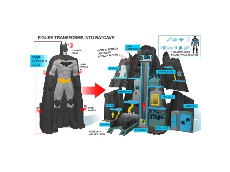 Batman Transforming Playset w/1 figure