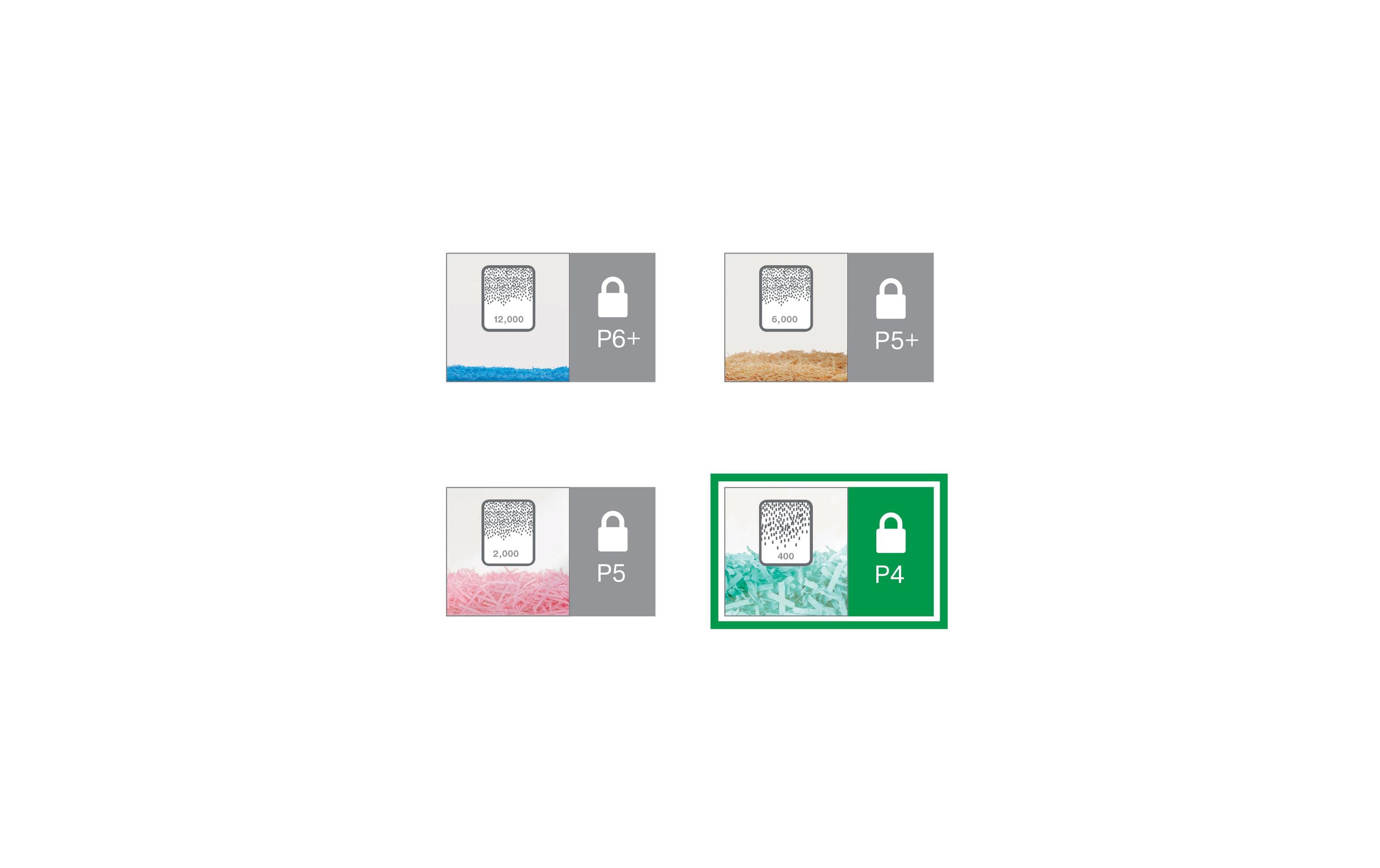 Aktenvernichter IQ Slim Office P-4, 10 Blatt<br>Manueller Dokumentenvernichter mit Partikelschnitt für die sichere Vernichtung vertraulicher Unterlagen