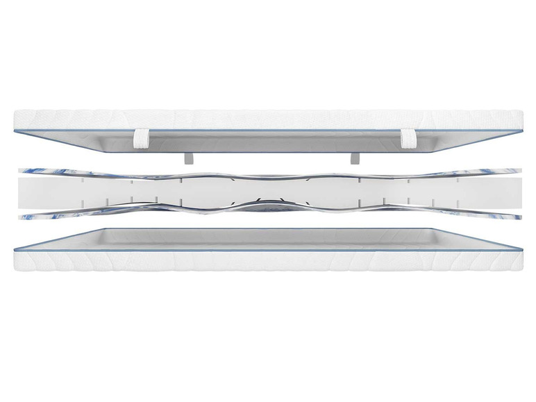 Omkeerbaar 7-zones gelschuimmatras 90 x 200 cm