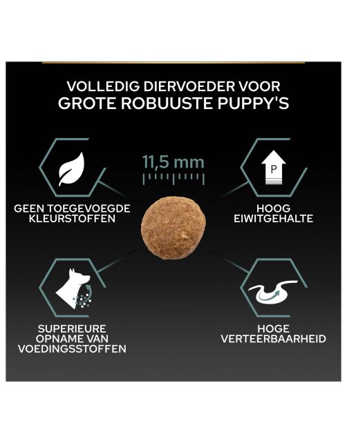 Pro Plan Dog Puppy Medium Breed Sensitive Digestion Lam - Hondenvoer