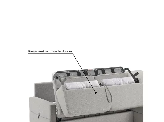 Canapé convertible express style industriel MADAGASCAR 140 cm matelas 16 cm microfibre club vintage