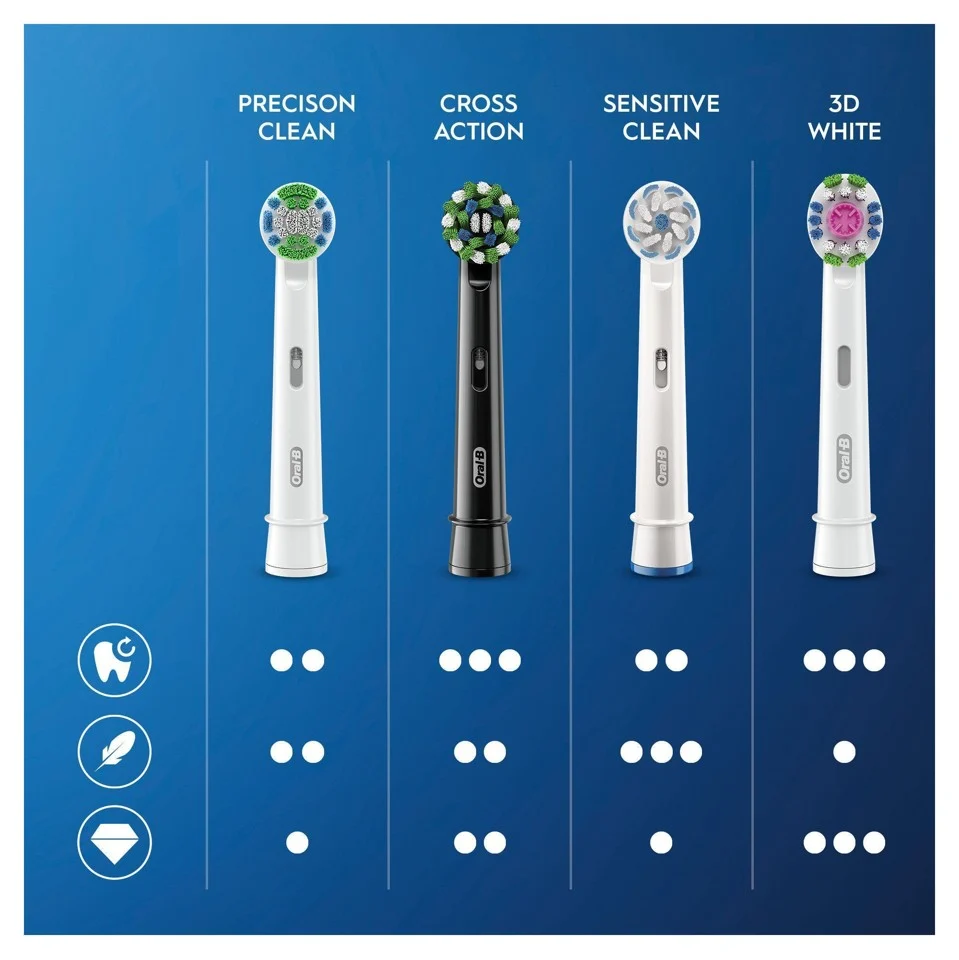 Oral-B - CrossAction Sorte Udskiftningshoveder 8 Stk
