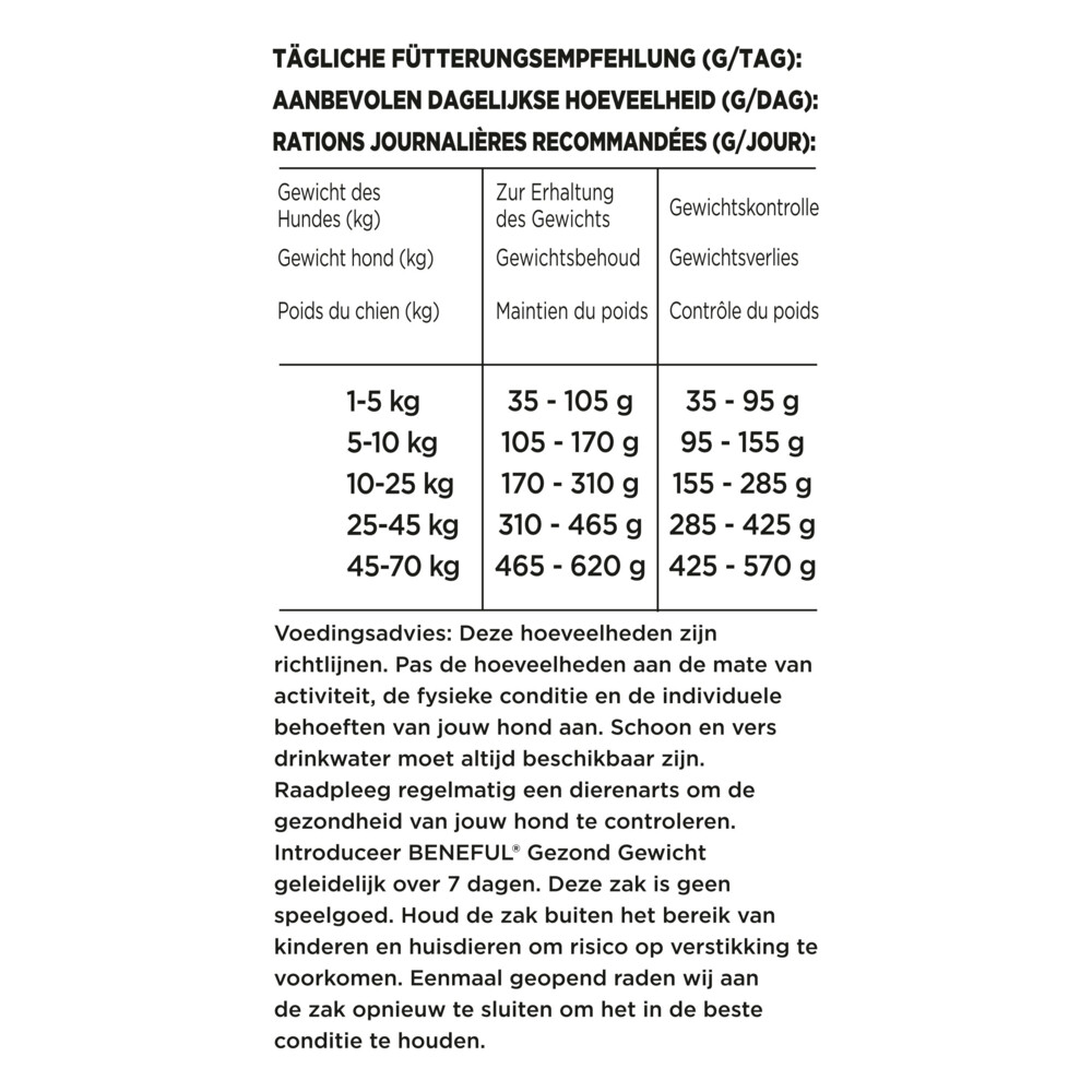 Beneful Gezond Gewicht Kip - Groenten12 kg
