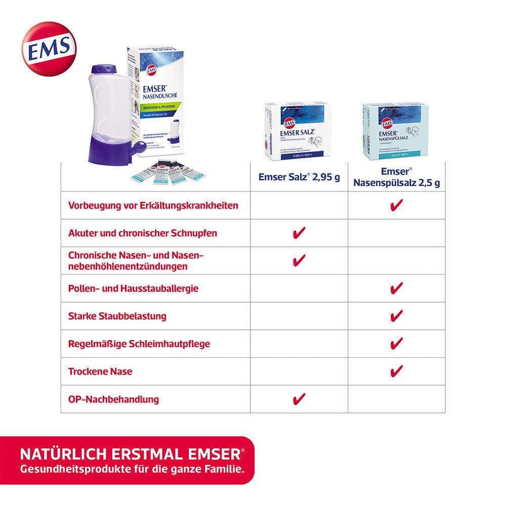 EMSER® Nasendusche mit 4 Beutel Nasenspülsalz