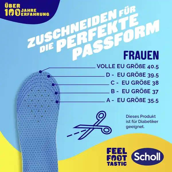 GelActiv Einlegesohlen EVERYDAY Gr. S (35-40,5)