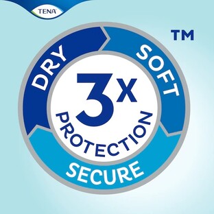 TENA Proskin Comfort Normal Incontinentieverband 42ST