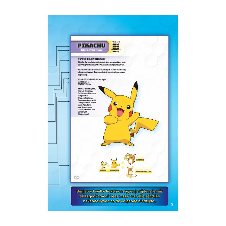 Pokémon - Het mega super de luxe handboek