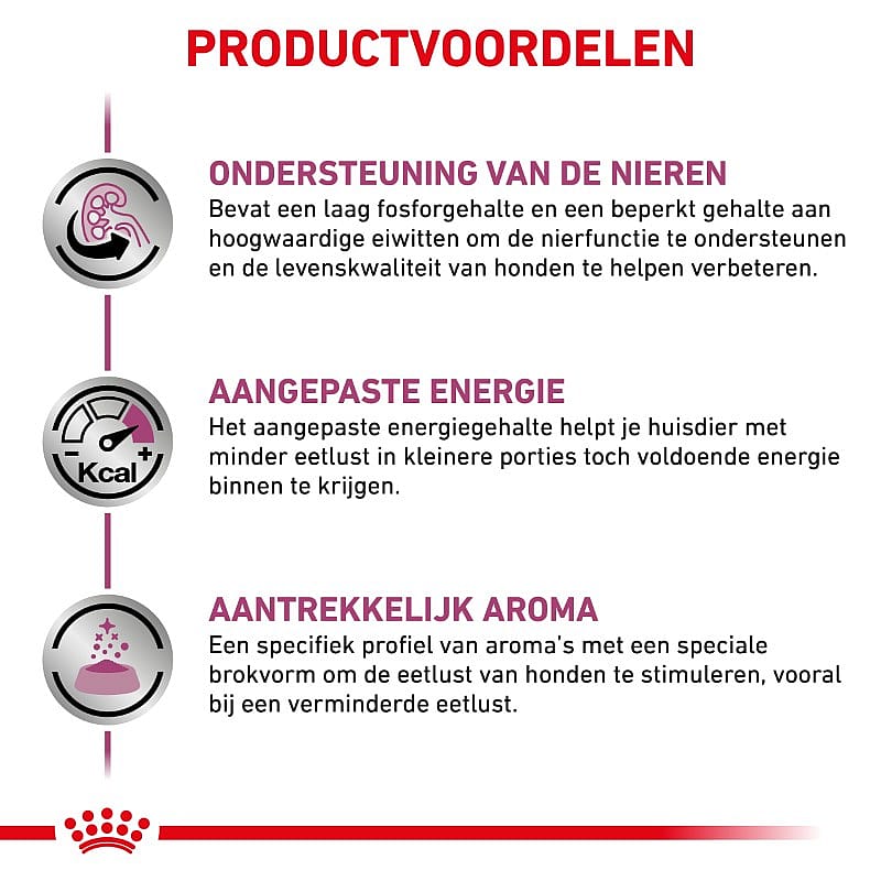 ROYAL CANIN® Renal Select - Dieetvoeding voor ondersteuning van de nierfunctie van volwassen honden