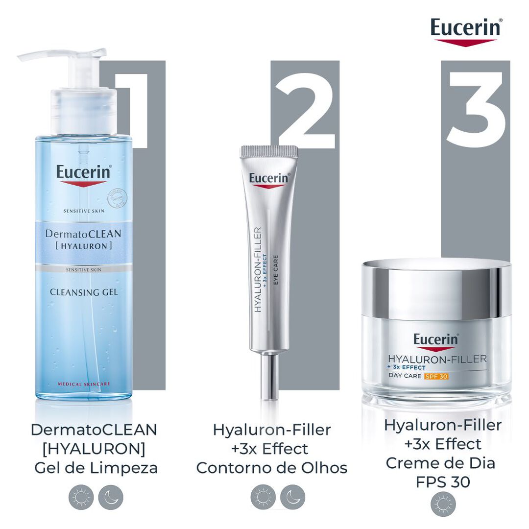 EUCERIN  Hyaluron-Filler x3 Effect Contorno de Olhos - 15ml