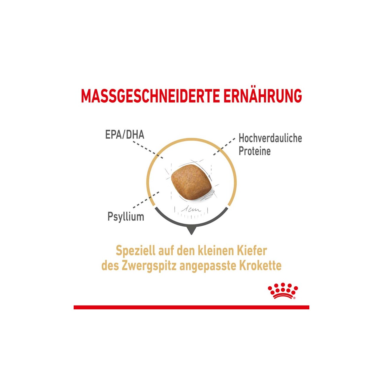 ROYAL CANIN POMERANIAN BREED ADULT Trockennahrung für ausgewachsene Zwergspitze (>8 Monate) 1,5 kg