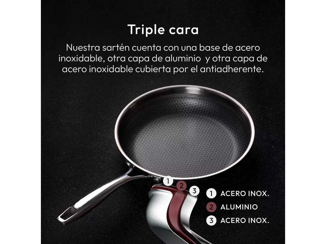Set de poêles inox MasterPRO Ø24x4,7cm + casserole basse Ø24x5cm