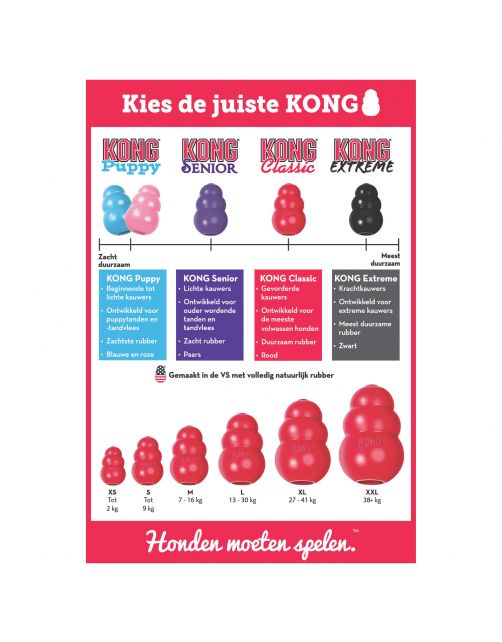 Kong Speeltje Classic Rood - Hondenspeelgoed