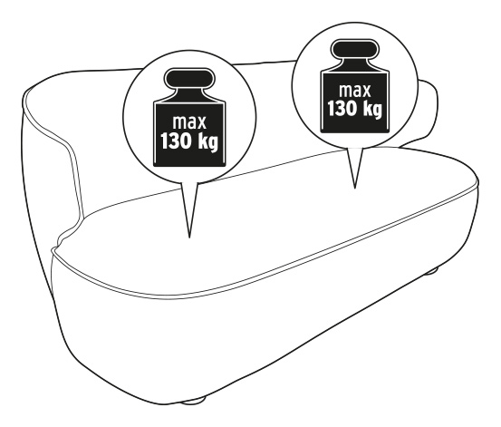 2-Sitzer-Sofa »Odense«