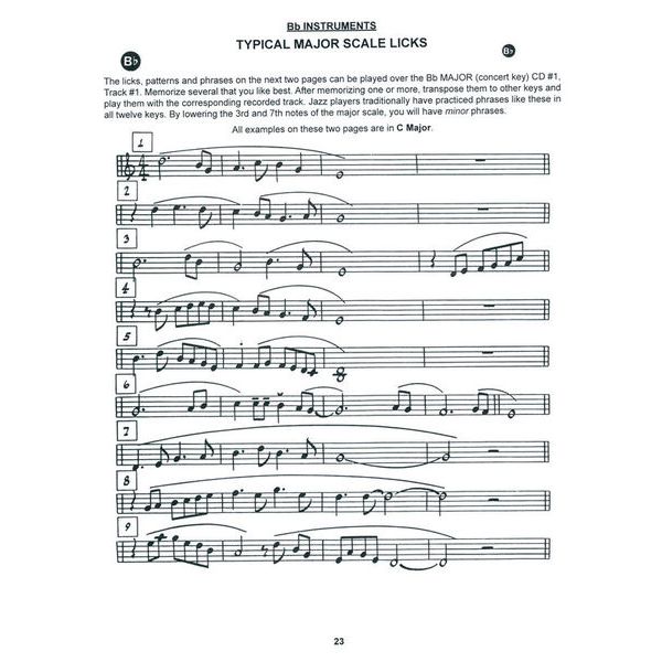 Jamey Aebersold Vol.24 Major And Minor