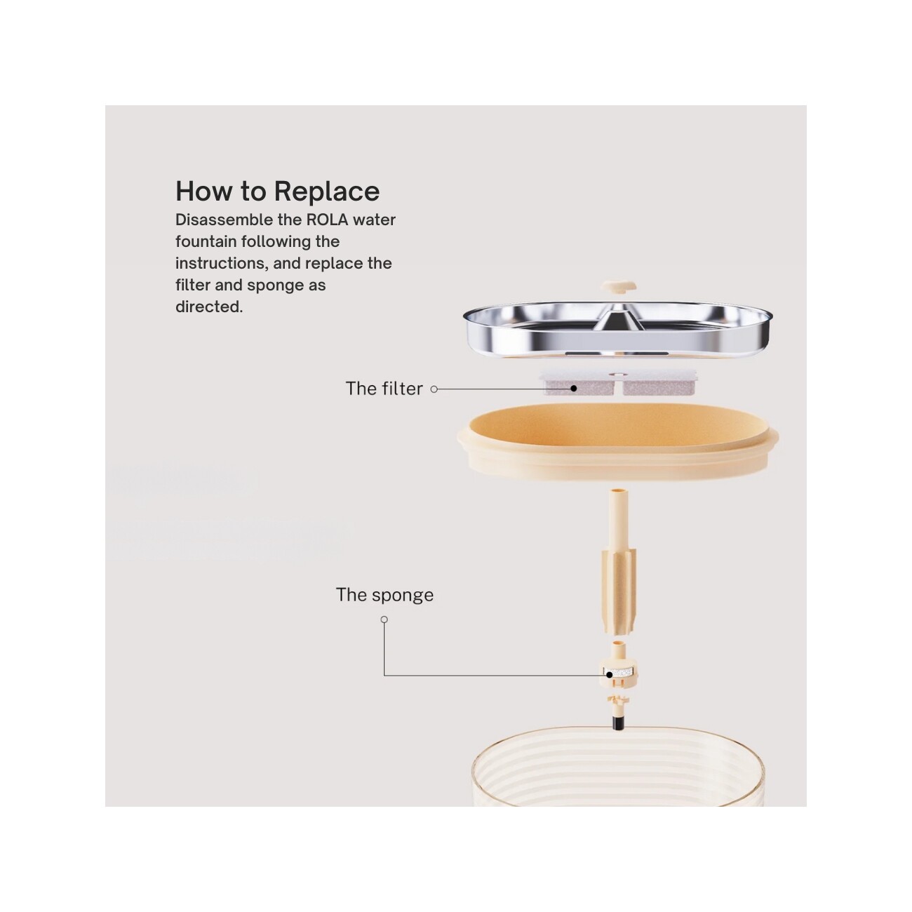 Enabot Rola Trinkbrunnen Filter Set Groß