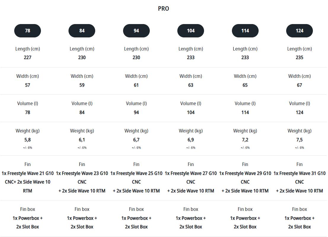 JP Australia Freestyle Wave Pro - 2024 78 L