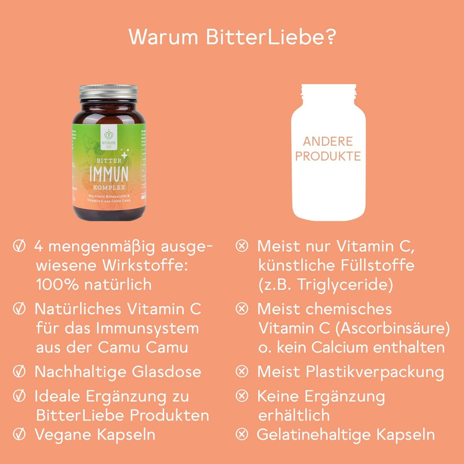 BitterLiebe Plus Bitter Immun Komplex
