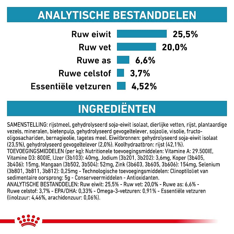 Royal Canin Hypoallergenic kat Dieetvoeding voor volwassen katten met allergie voor bepaalde voedingsstoffen