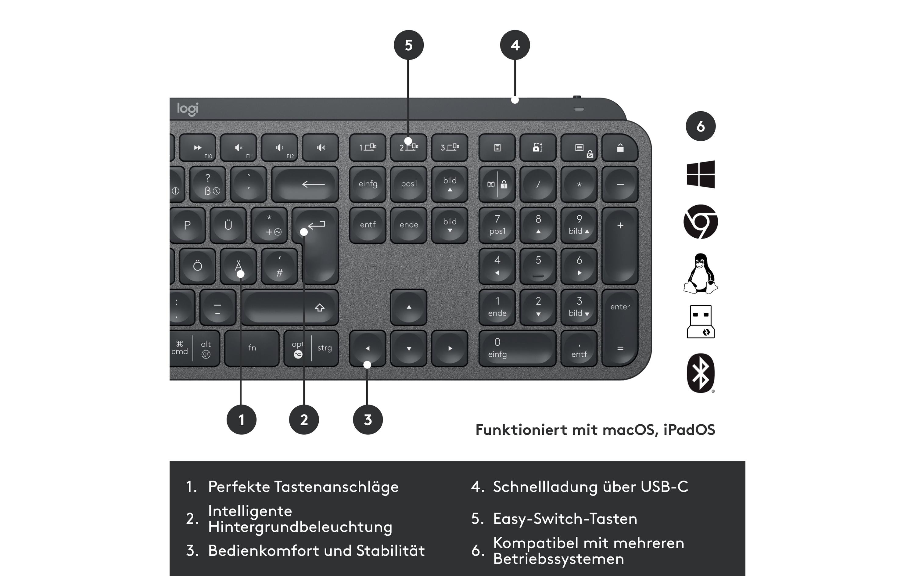 Tastatur-Maus-Set MX Keys Combo for Business 2. Gen<br>Kabelloses Tastatur- und Maus-Set für Benutzer mit hohen Workflow-Anforderungen