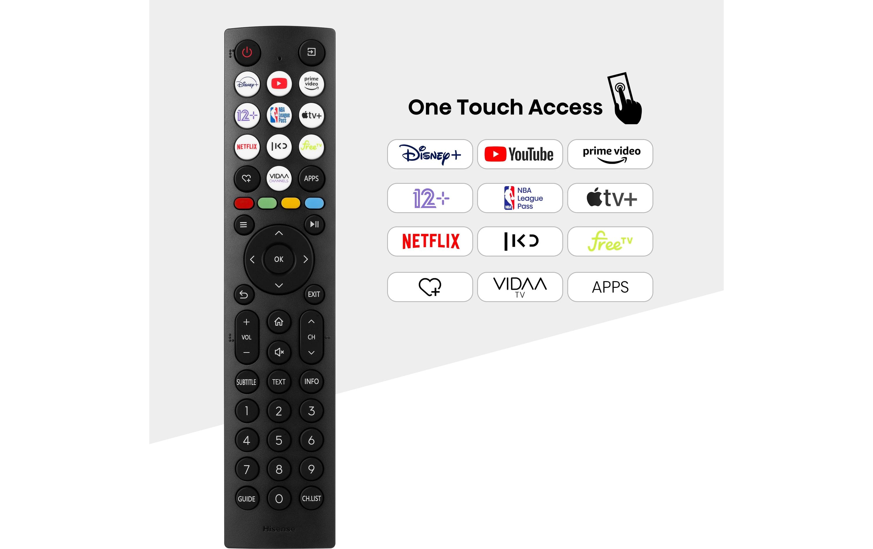 TV 32A5NQ 32