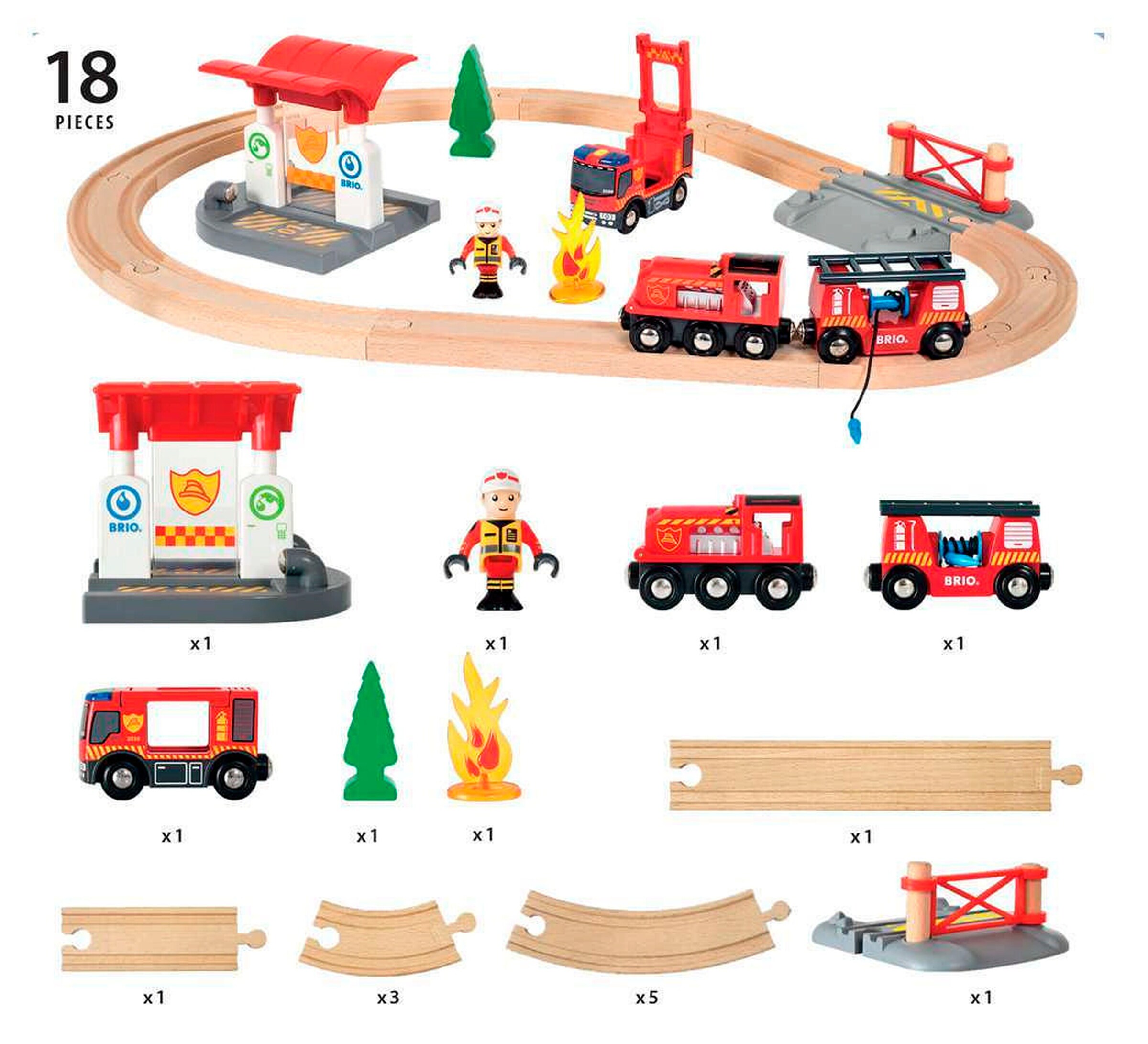 BRIO Bahn Feuerwehr Set