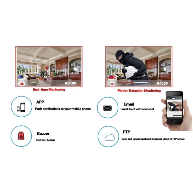 4-kanals DVR-kit overvågningskamera HD-sikkerhed CCTV-system til udendørs brug