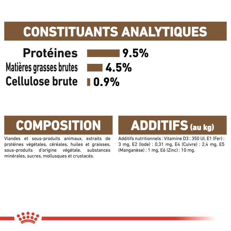 Royal Canin Ageing +12 en gelée