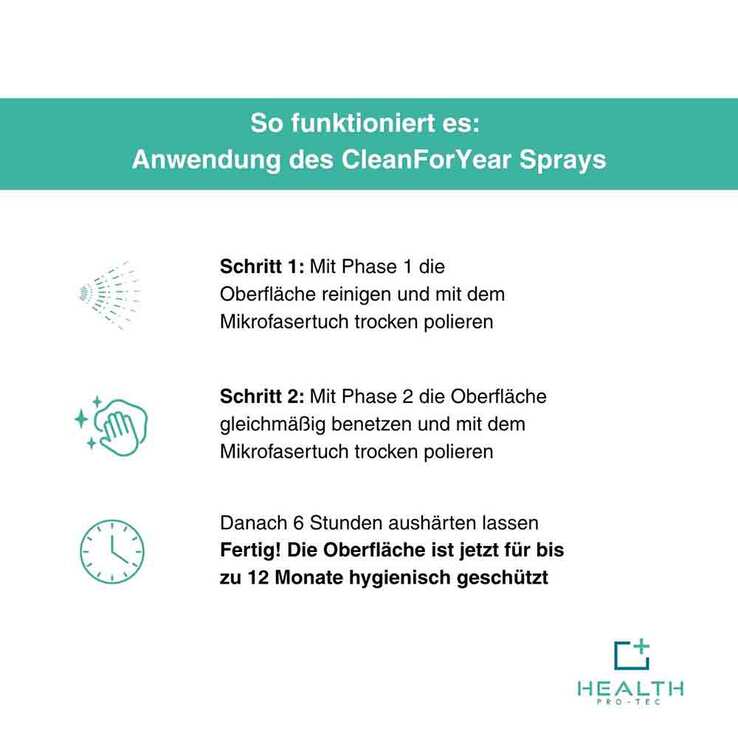 Health Pro-Tec CleanForYear Spray-Kit, 20 ml