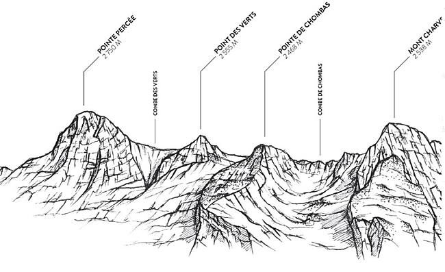 TOILE PANORAMIQUE ARAVIS