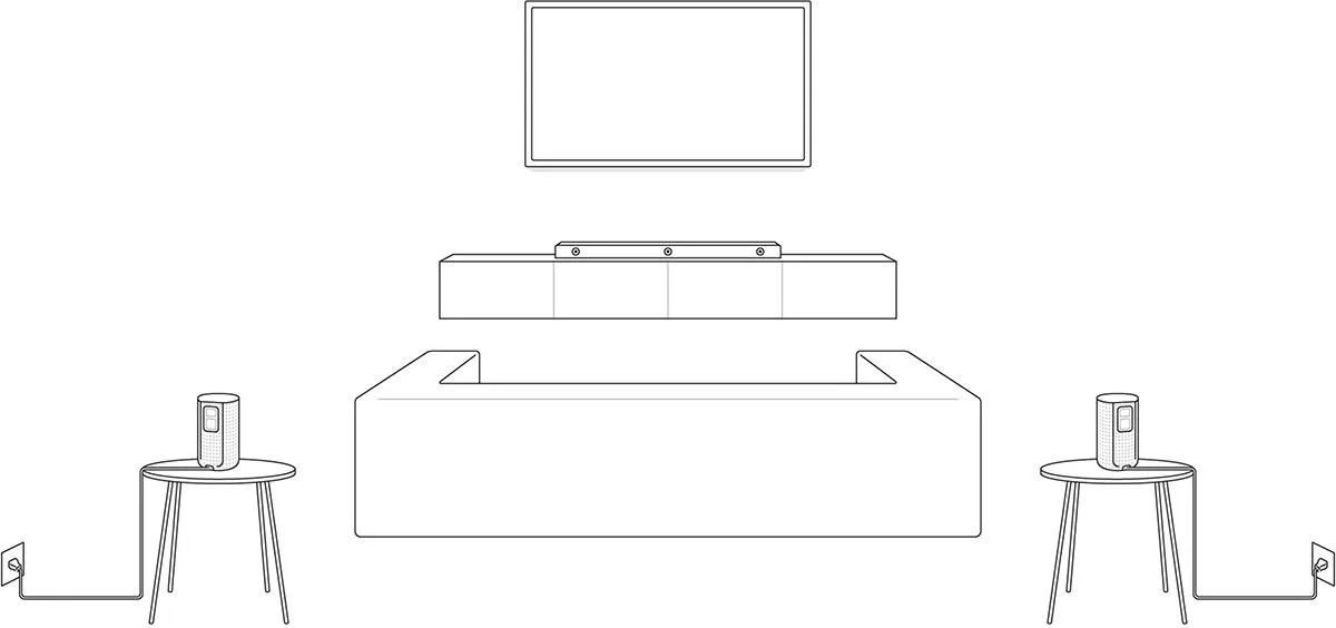 Sony SA-RS5 (la paire) Enceintes surround