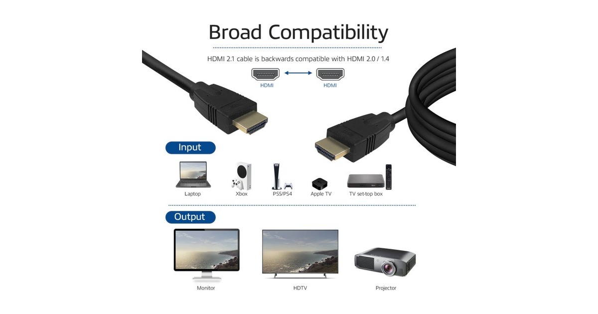 ACT Connectivity2 meter HDMI 8K Ultra High Speed kabel v2.1 HDMI-A male - HDMI-A male  (Zwart)