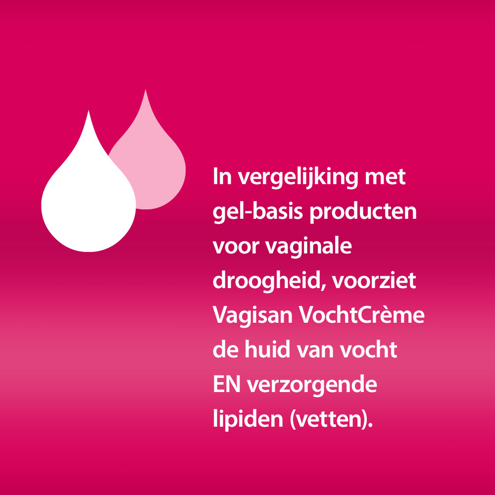 Vagisan Vochtcreme 50 ml
