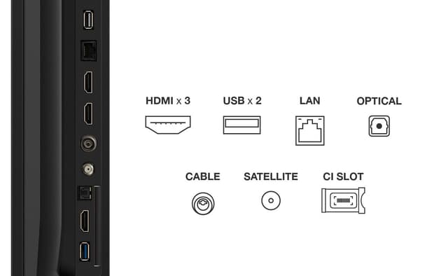 TCL 75