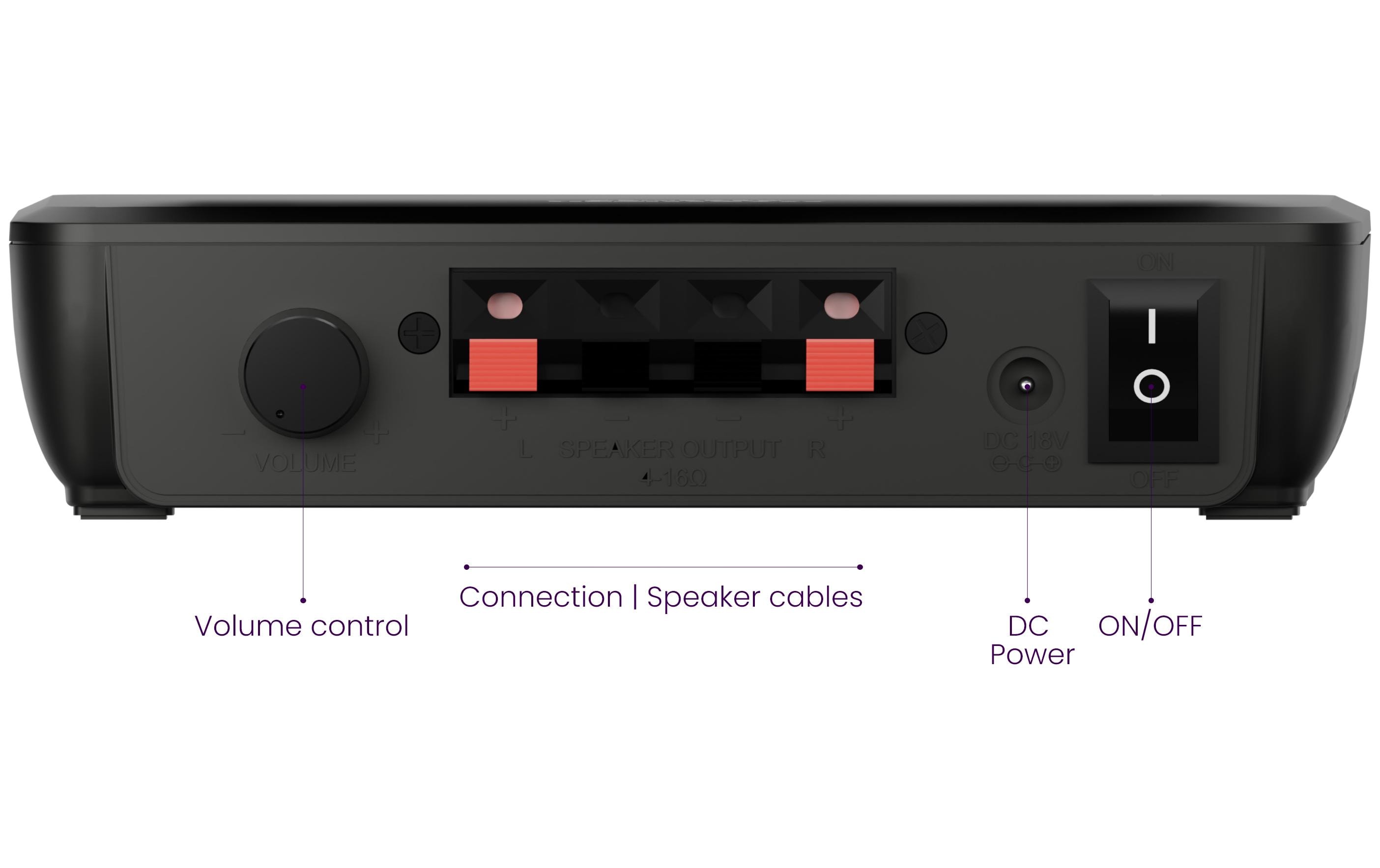 Zusatzempfänger – Speaker Anywhere 650<br>Zusätzlicher Empfänger für die Verwendung mit dem Speaker Anywhere 650