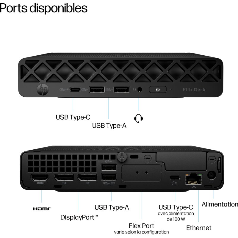 HP EliteDesk 8 Mini G1i AI Wolf Pro Security Edition Intel Core Ultra 9 32 Go DDR5-SDRAM 1 To SSD Windows 11 Pro Mini PC AI PC Noir