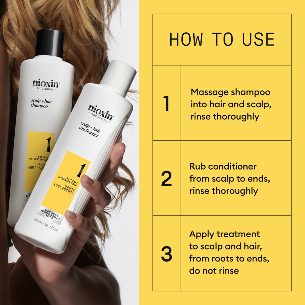 Nioxin System 1 Loyalty Kit3 stuks
