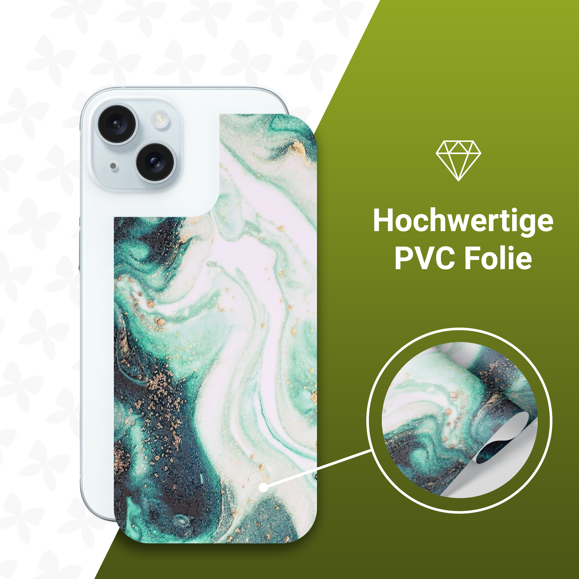 (2er Set) iPhone 14 Backcover Schutzfolie Swiss Made - Smaragd Marble